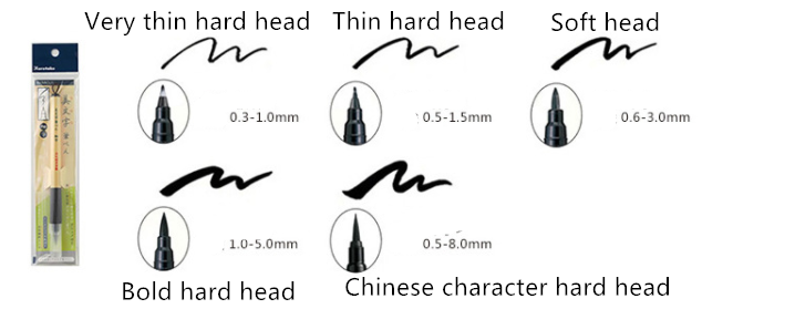 Beautiful Writing Calligraphy Practice Pen XT Series Ultra Fine Tips