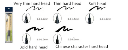 Beautiful Writing Calligraphy Practice Pen XT Series Ultra Fine Tips