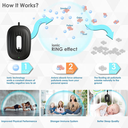 Portable Air Purifier | Negative Ion Necklace, Car Use