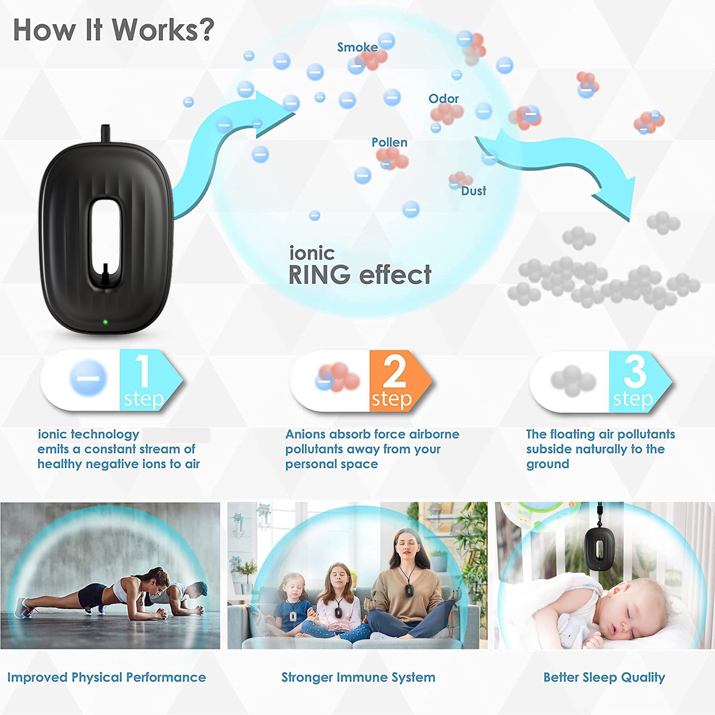 Portable Air Purifier | Negative Ion Necklace, Car Use