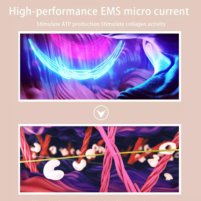 Micro Current Beauty Instrument | 3D Lifting & Tightening