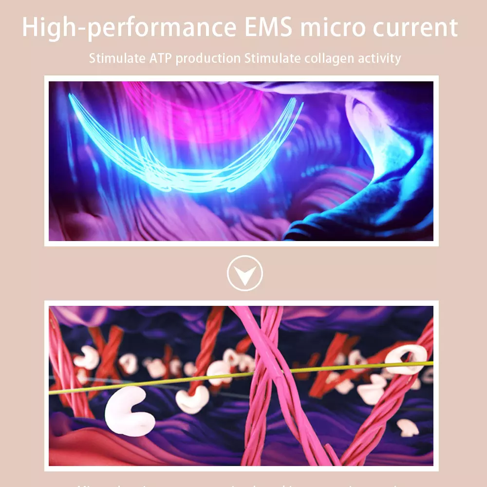 Micro Current Beauty Instrument | 3D Lifting & Tightening