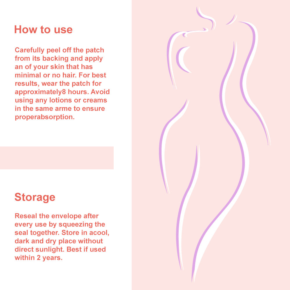Body Slimming Patch | GLP-1 Wellness Patches