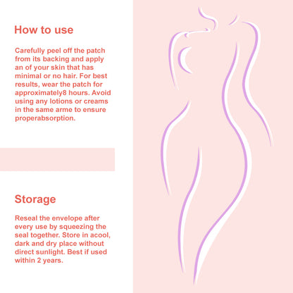 Body Slimming Patch | GLP-1 Wellness Patches