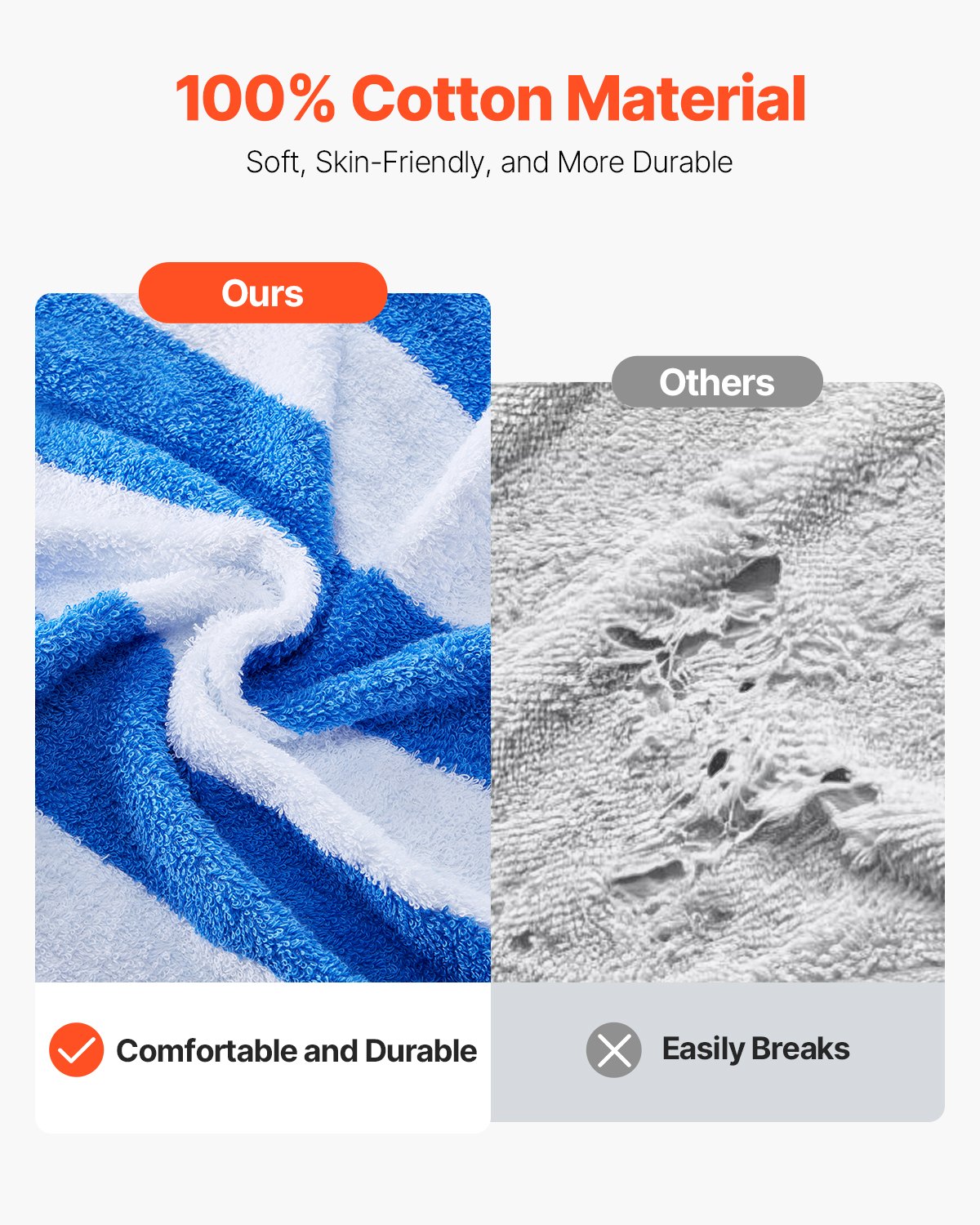 Beach Towel | Large Pool Towel 30 X 60 In, 4 Pack