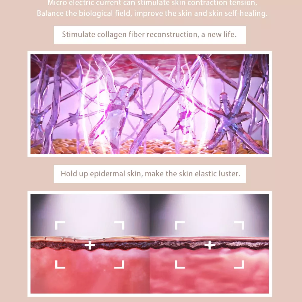 Micro Current Beauty Instrument | 3D Lifting & Tightening