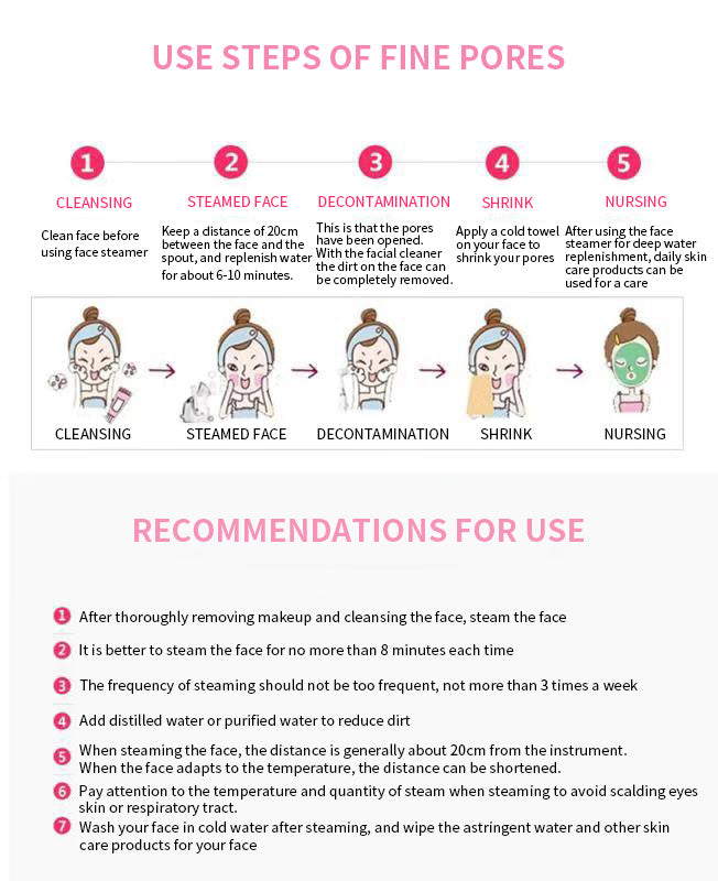 Thermal Spray Face Steamer | Z Series, White & Pink