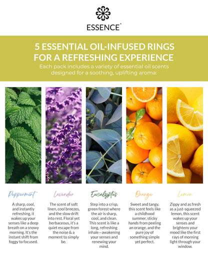 Essential Oil Nasal Diffuser Rings | Self Care Bundle