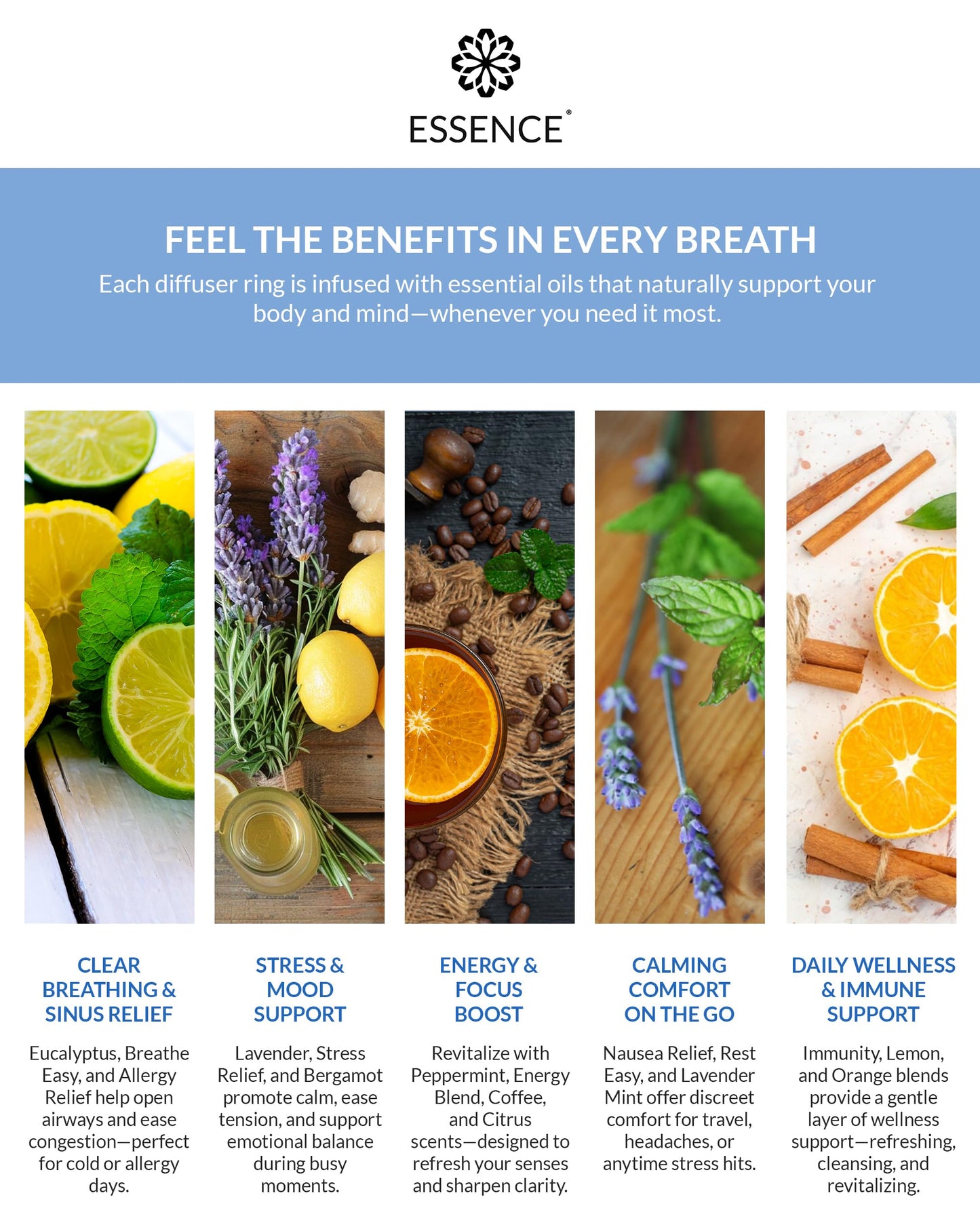 Essence Nasal Diffuser Self Care Bundle – Essential Oil Silicone Nose Rings for Stress, Energy & Mental Clarity – Wearable Aromatherapy Pack for Wellness & Mood Balance