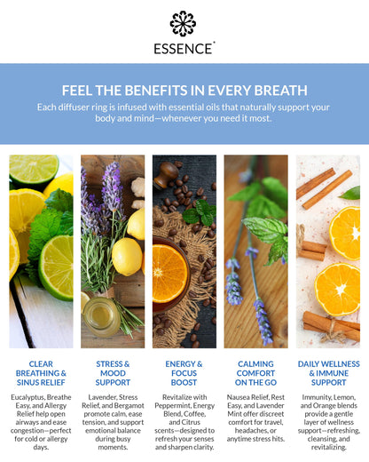 Essential Oil Nasal Diffuser Rings | Self Care Bundle