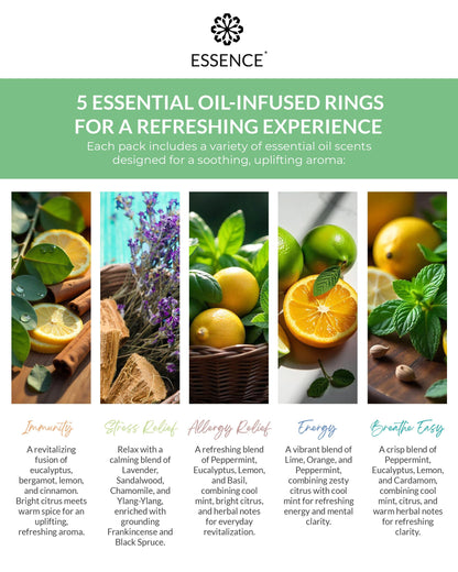 Essential Oil Nasal Diffuser Rings | Self Care Bundle