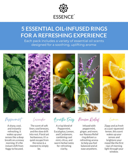Essential Oil Nasal Diffuser Rings | Self Care Bundle