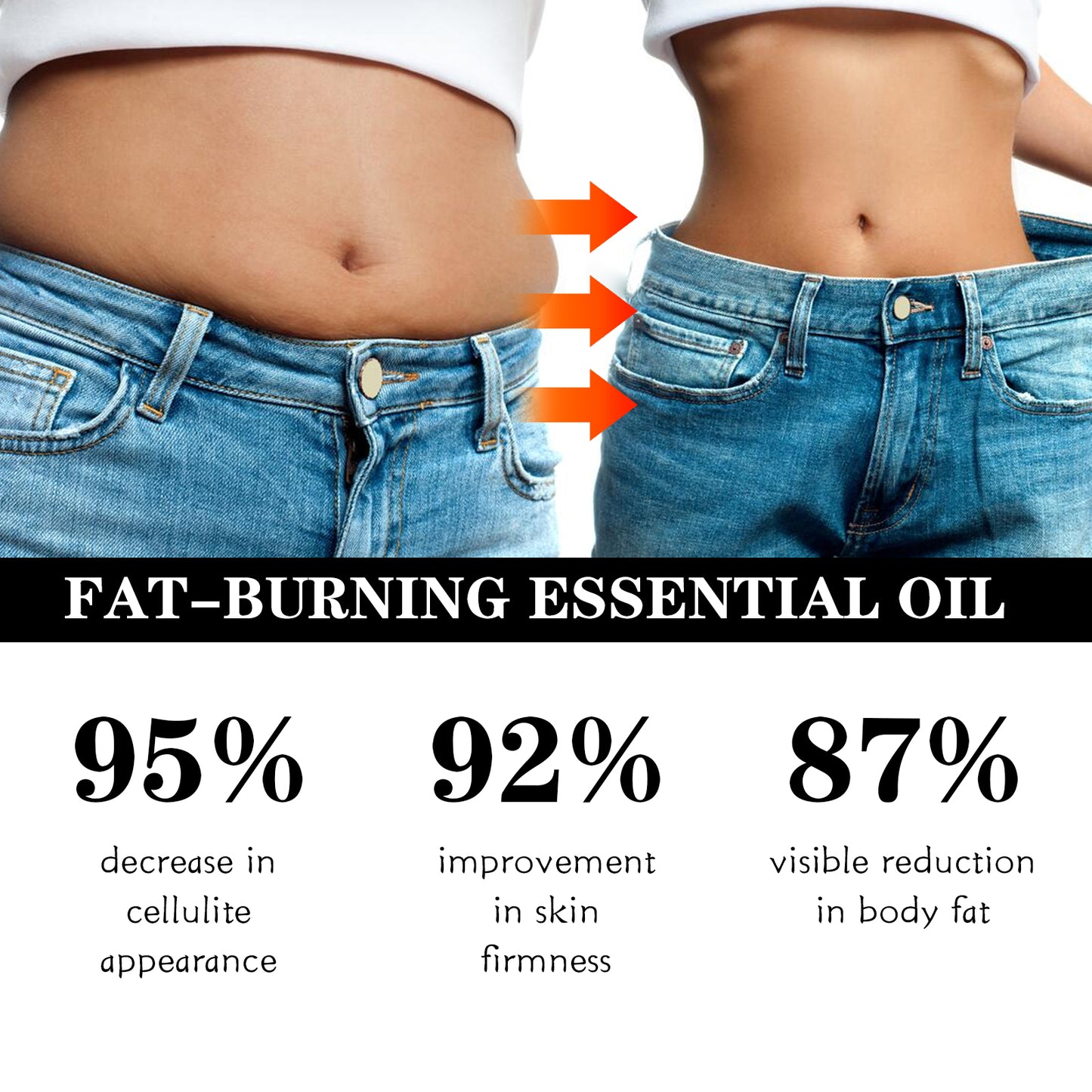 Firming Essential Oil | Slimming & Shaping