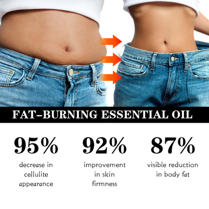 Firming Essential Oil | Slimming & Shaping