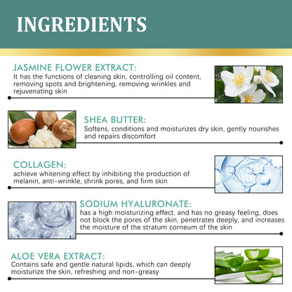 Eye Cream | Lightening Dark Circles, Anti-Aging