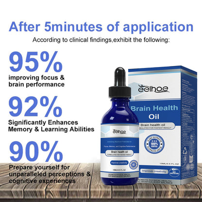 Body Care Essential Oil | Relieves Stress & Fatigue