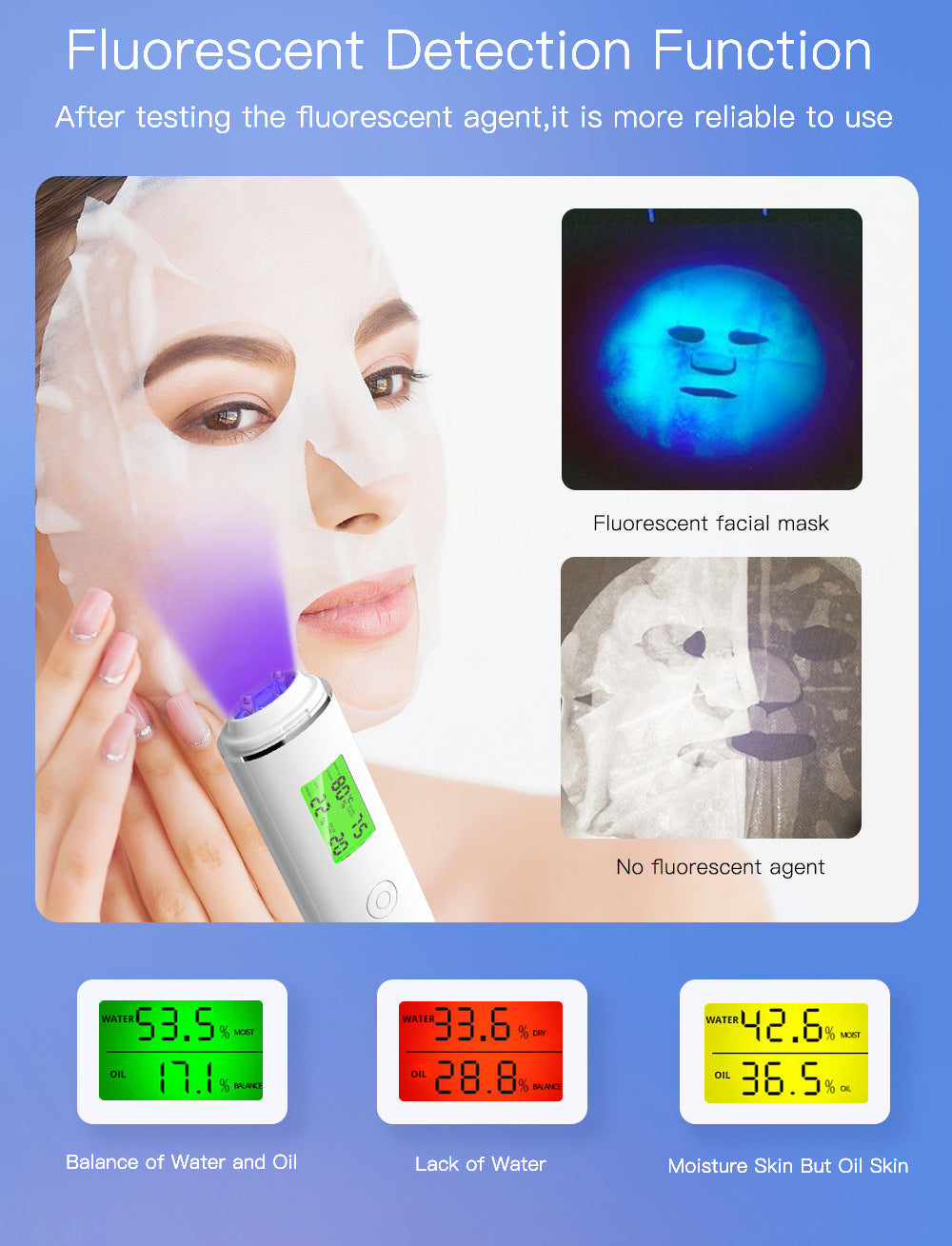Digital Skin Moisture Tester | Analyzer with Fluorescent Pen