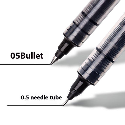 Water-based Quick-drying Signature Pen